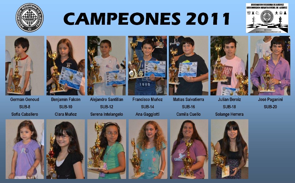 Galería de campeones 2011